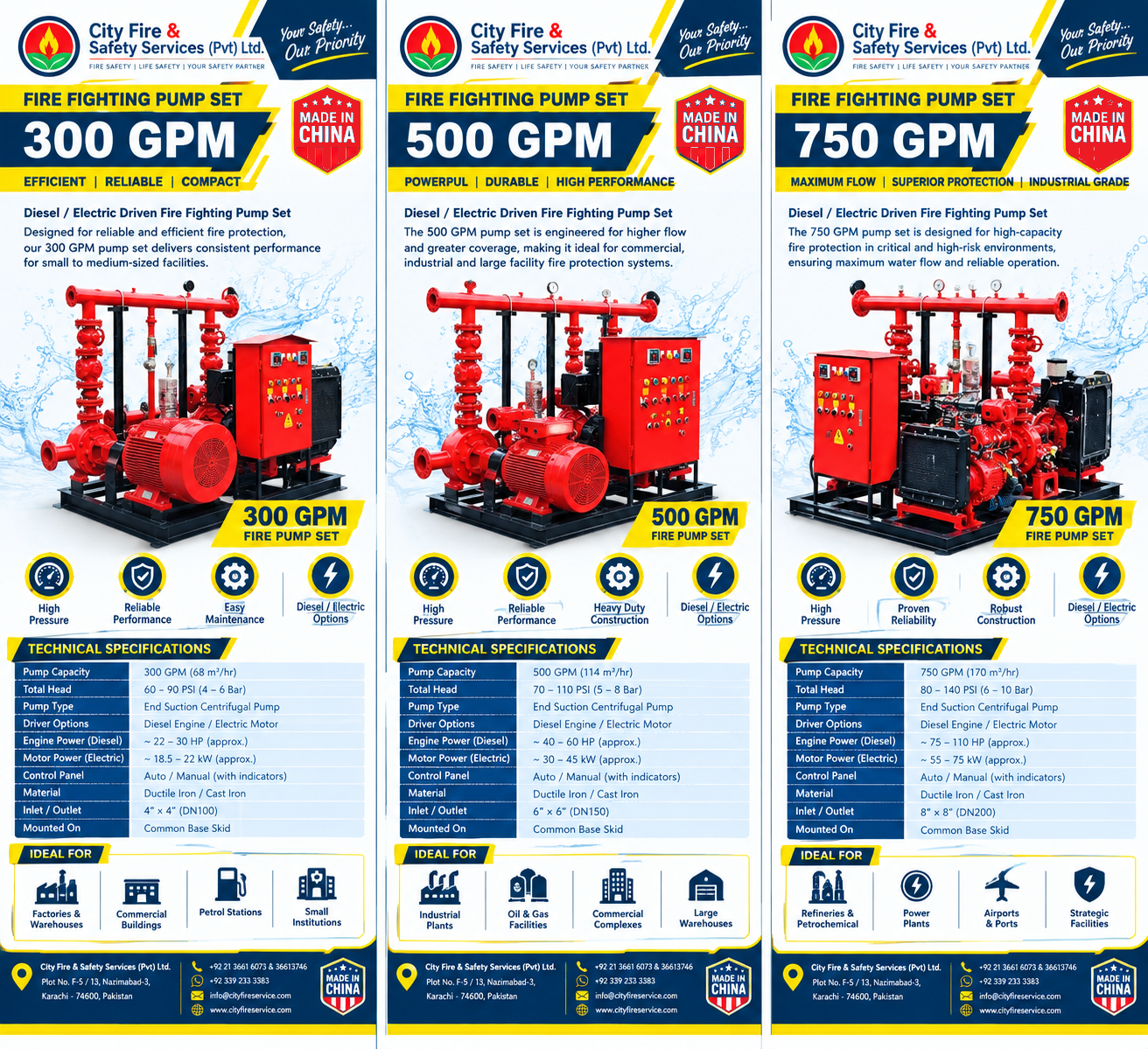 Fire Pump