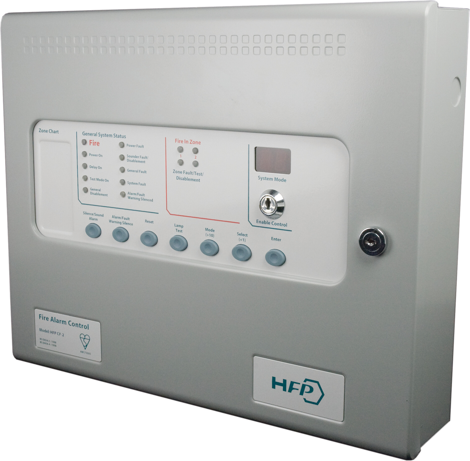 2 ZONE CONVENTIONAL CONTROL PANEL