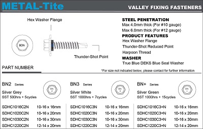 valley-fiing-fasteners-108458